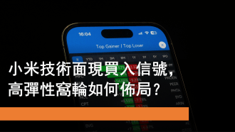 1月7日 小米技術面呈買入信號