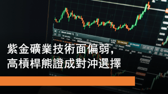 1月20日 紫金礦業技術面偏弱