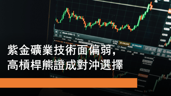 1月20日 紫金礦業技術面偏弱