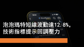1月21日 泡泡瑪特短線波動達12.8%