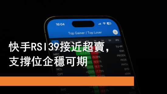 2月26日 快手RSI 39接近超賣