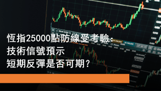 3月5日 恒指25000點防線受考驗