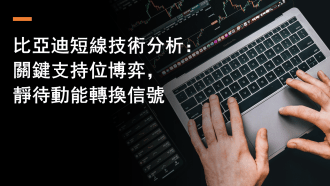 3月9日 比亞迪短線技術分析