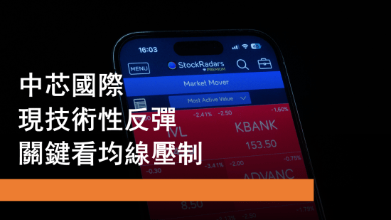 3月10日 中芯國際技術性反彈