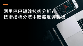 3月12日 阿里巴巴短線技術分析