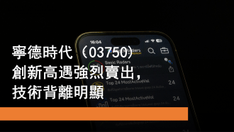 3月19日 寧德時代創新高